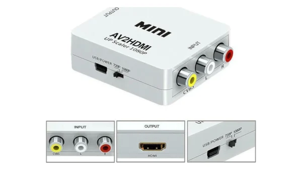 Μετατροπέας AV σε HDMI
