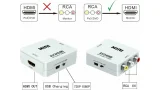 Μετατροπέας AV σε HDMI
